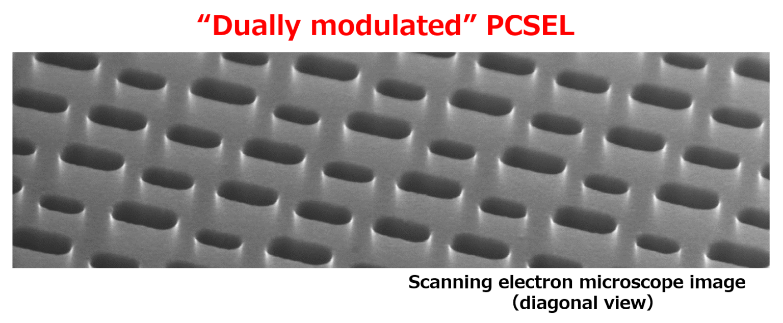 Technology | Center Of Excellence (COE) For Photonic-Crystal Surface ...